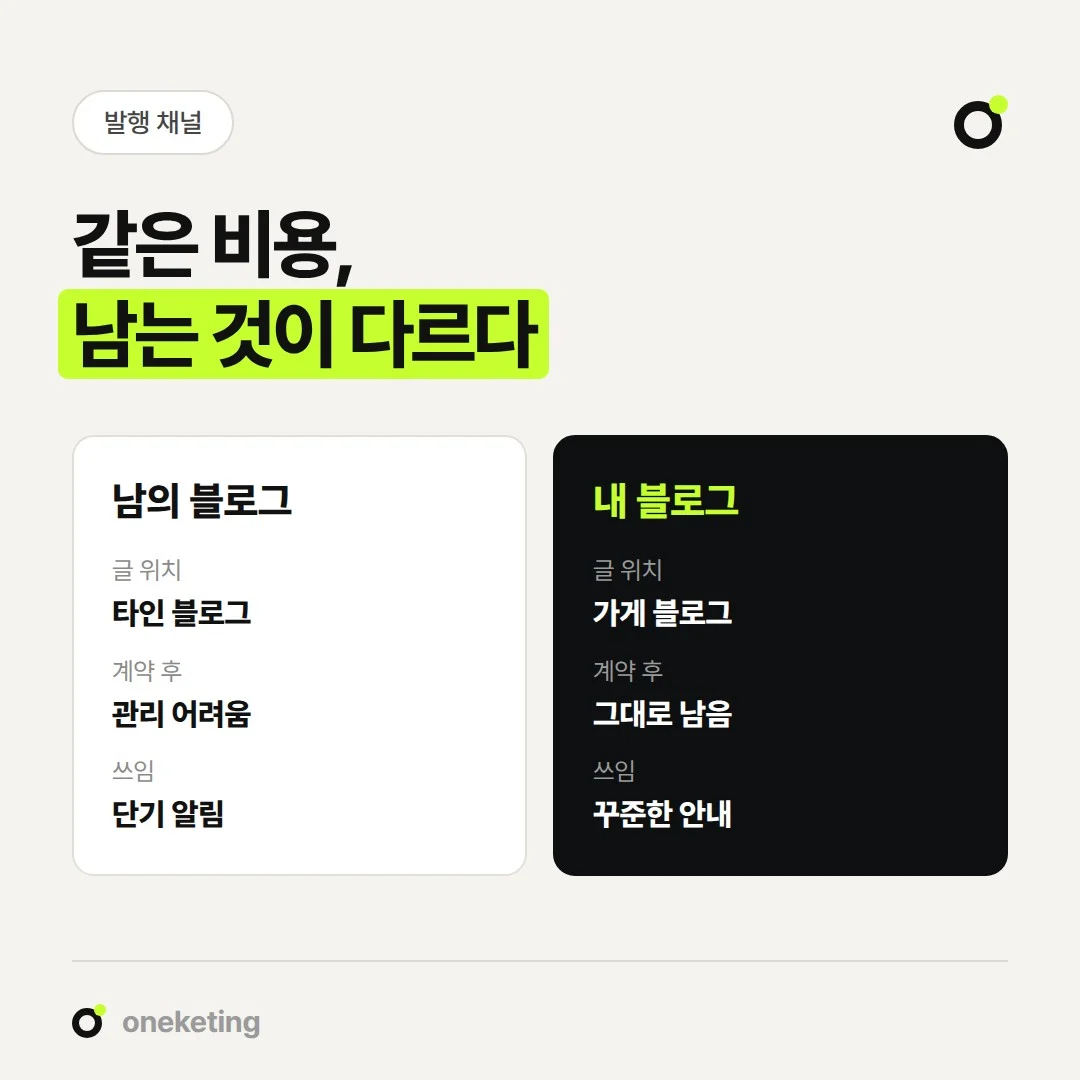 같은 블로그 대행 비용이라도 내 블로그에 쌓이는 글은 운영 자산으로 남습니다.