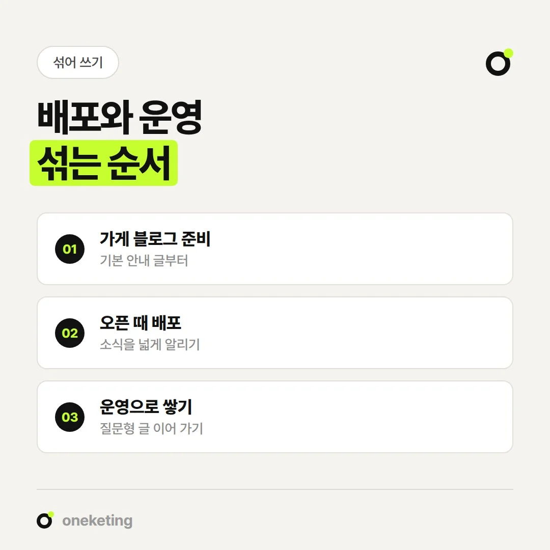 블로그 배포와 운영 대행을 섞을 때는 가게 블로그를 먼저 갖춥니다.