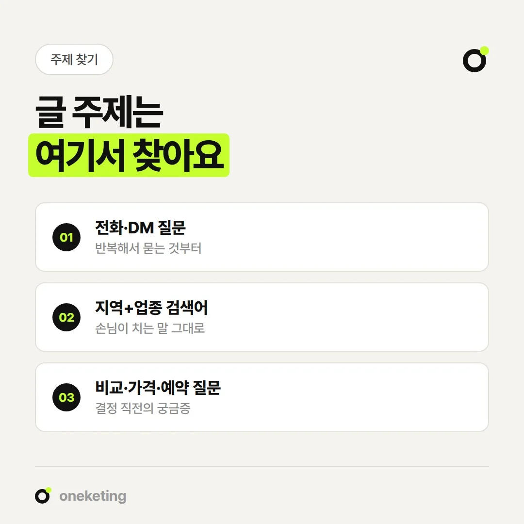 가게 블로그 글 주제는 전화·DM 질문, 지역+업종 검색어, 비교·가격·예약 질문에서 찾습니다.