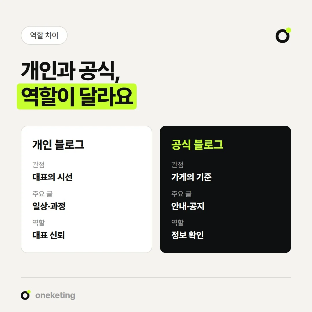 개인 블로그는 대표의 이야기를, 브랜드 블로그는 가게의 공식 정보를 담당합니다.