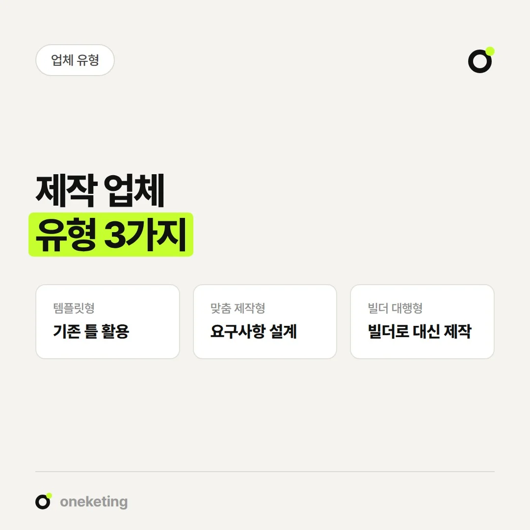 홈페이지 제작 업체 유형은 템플릿형, 맞춤 제작형, 빌더 대행형으로 나눠 볼 수 있습니다.