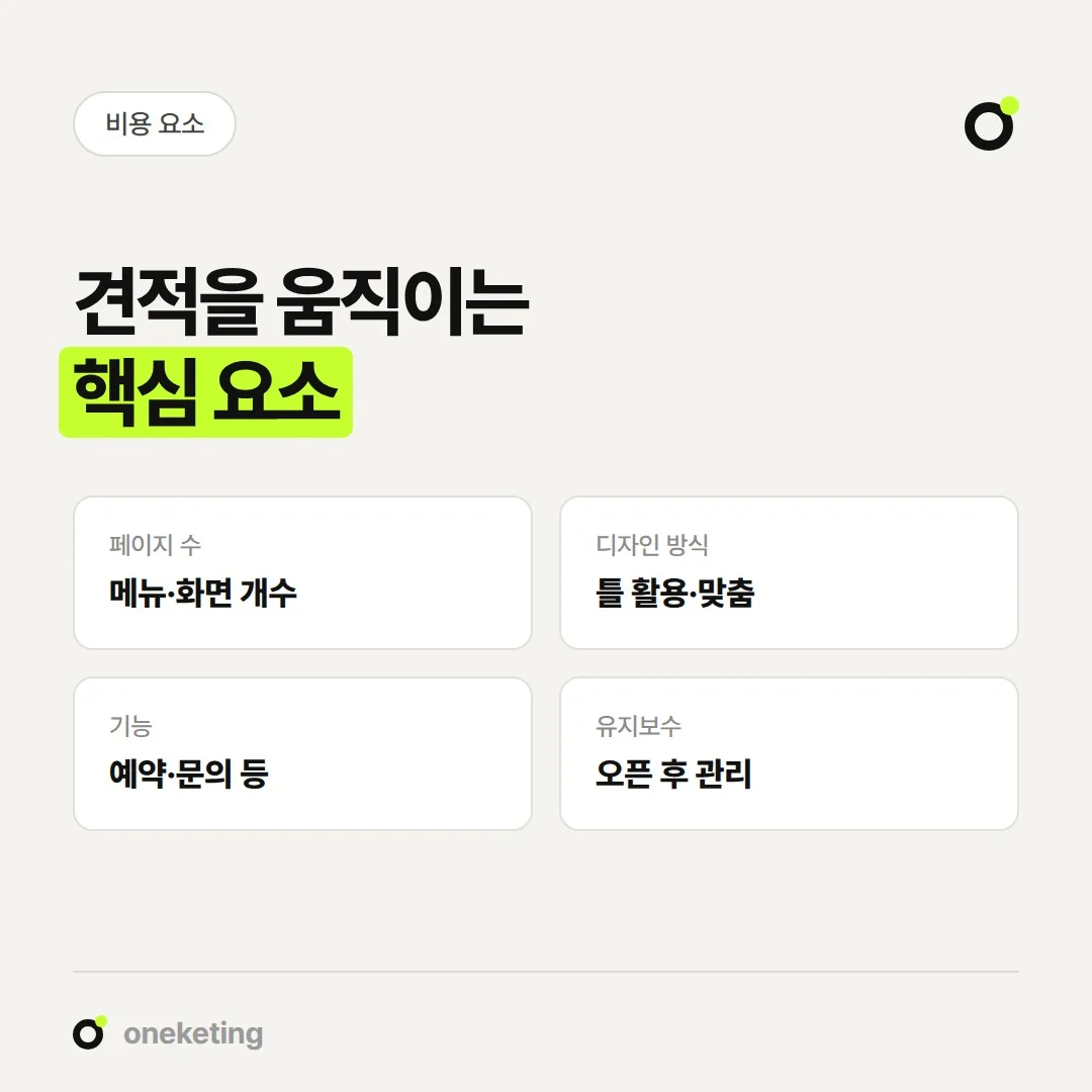 홈페이지 제작 비용은 페이지 수, 디자인 방식, 기능, 유지보수 범위에 따라 달라집니다.