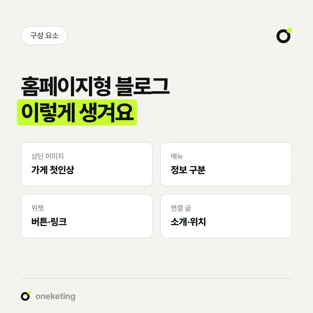 홈페이지형 블로그는 상단 이미지, 메뉴, 위젯, 연결 글로 구성됩니다.