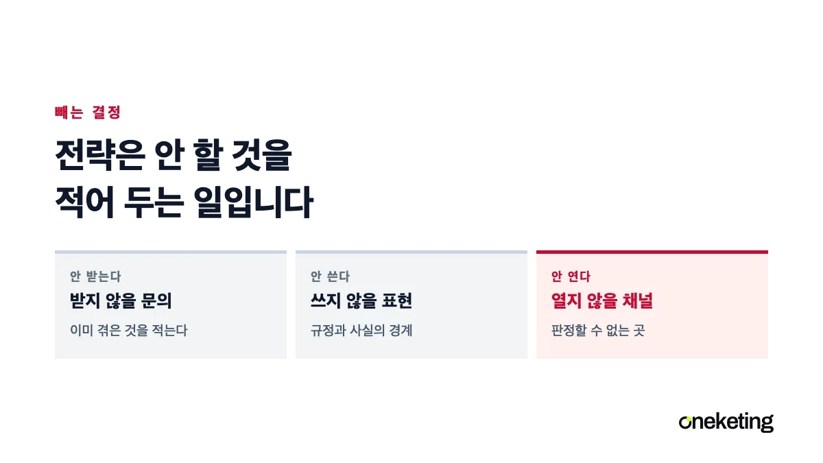 전략이 할 것의 목록이 아니라 안 할 것을 걷어낸 뒤 남는 것임을 표시한 표지