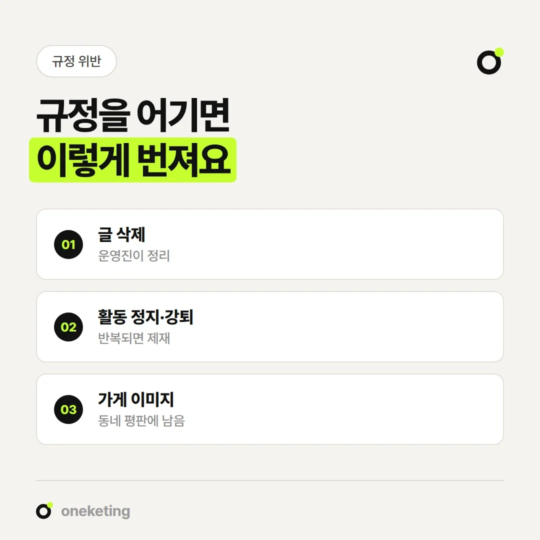 맘카페 규정 위반은 글 삭제에서 강퇴, 가게 이미지 손상으로 이어질 수 있습니다.