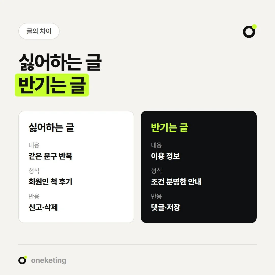맘카페 회원은 반복 홍보보다 구체적인 이용 정보가 담긴 글을 반깁니다.