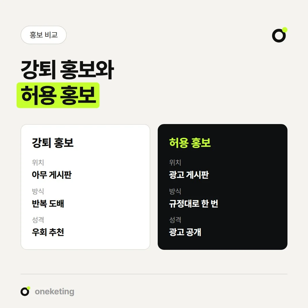 강퇴되는 카페 홍보와 허용되는 카페 홍보는 게시 위치, 방식, 글 성격에서 갈립니다.