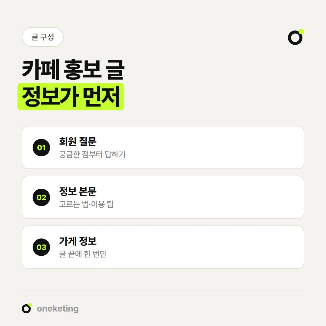 카페 홍보 글은 회원 질문, 정보 본문, 가게 정보 순서로 구성합니다.