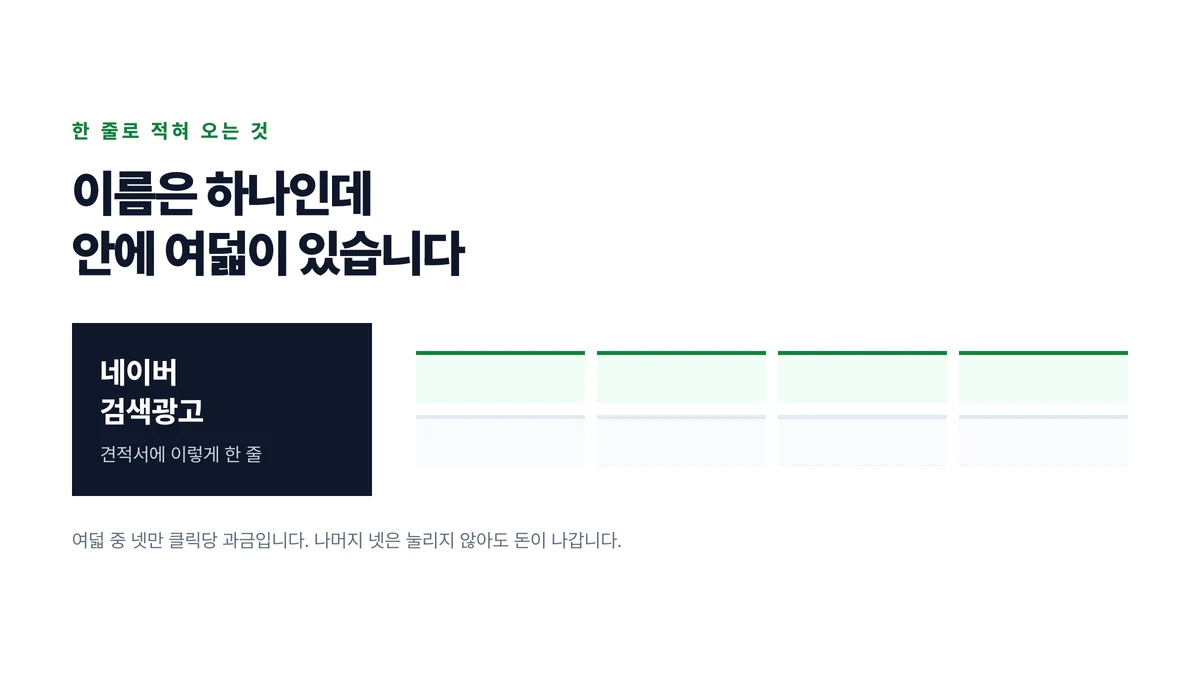 견적서에 한 줄로 적히는 네이버 검색광고라는 이름 옆에 여덟 칸이 놓이고 그중 넷만 클릭당 과금으로 갈라져 있는 표지