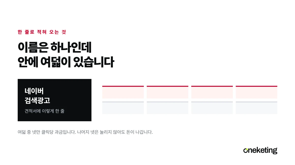 견적서에 한 줄로 적히는 네이버 검색광고라는 이름 옆에 여덟 칸이 놓이고 그중 넷만 클릭당 과금으로 갈라져 있는 표지