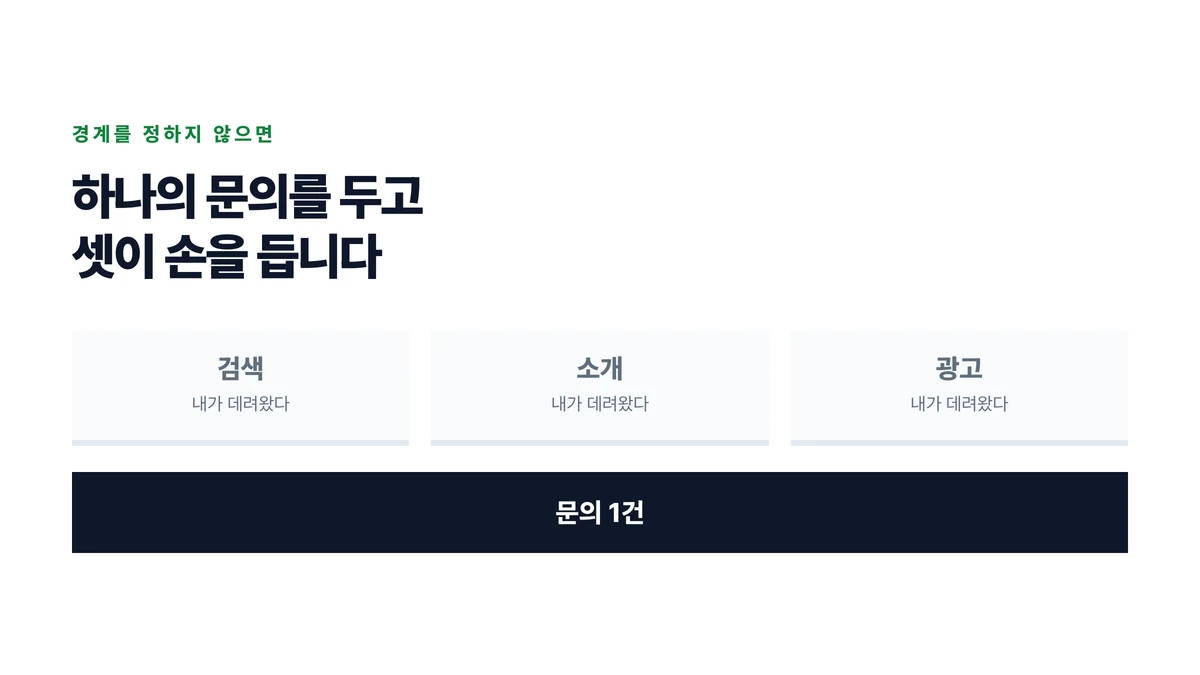 하나의 문의를 두고 광고와 검색과 소개가 각자 자기 성과라고 손을 드는 모습을 나타낸 표지