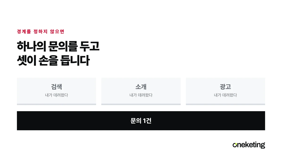 하나의 문의를 두고 광고와 검색과 소개가 각자 자기 성과라고 손을 드는 모습을 나타낸 표지