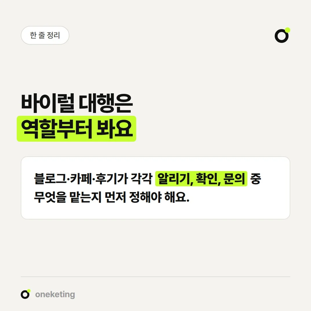 바이럴 마케팅 대행은 채널마다 알리기, 확인, 문의 중 어떤 역할을 맡는지부터 봅니다.