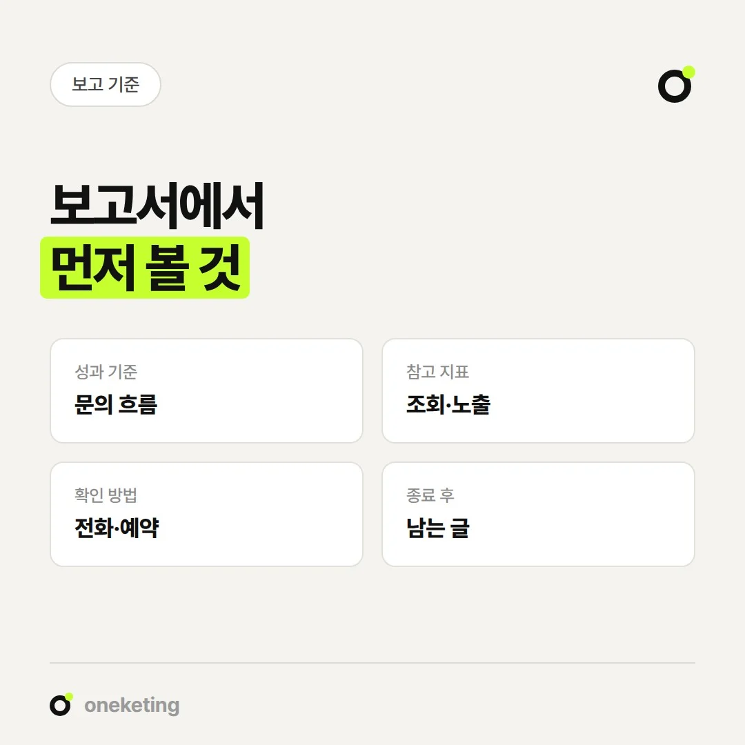 바이럴 마케팅 보고서는 조회수보다 문의 흐름과 종료 후 남는 콘텐츠를 봅니다.